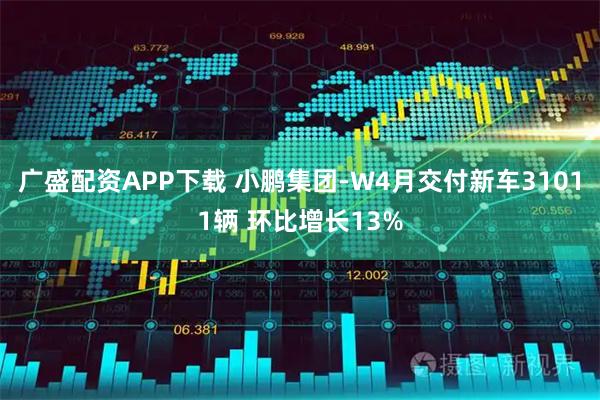 广盛配资APP下载 小鹏集团-W4月交付新车31011辆 环比增长13%